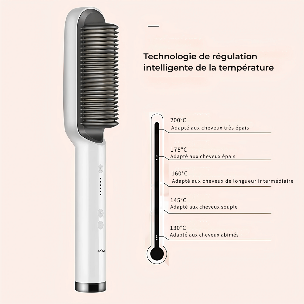 Transformez votre coiffure en un clin d'œil !